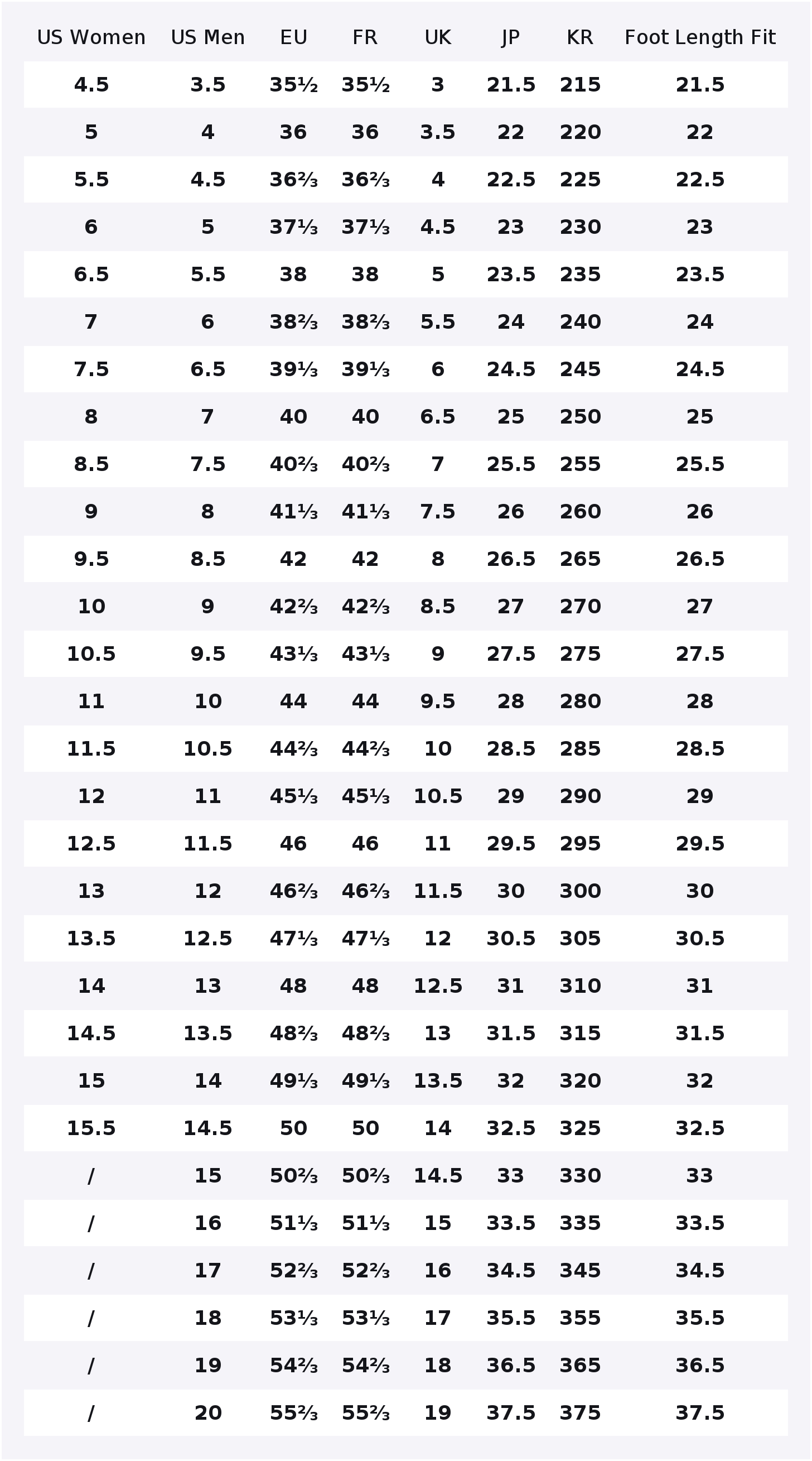 حذاء أديداس أوريجينالز سوبر ست - مراجعة Adidas Shoes Superstar وسعره